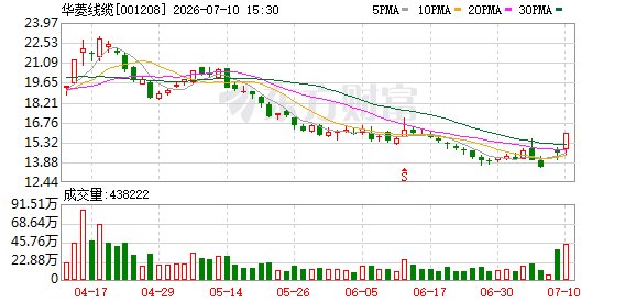 商业航天+液冷 这家公司与蓝箭航天等客户有合作